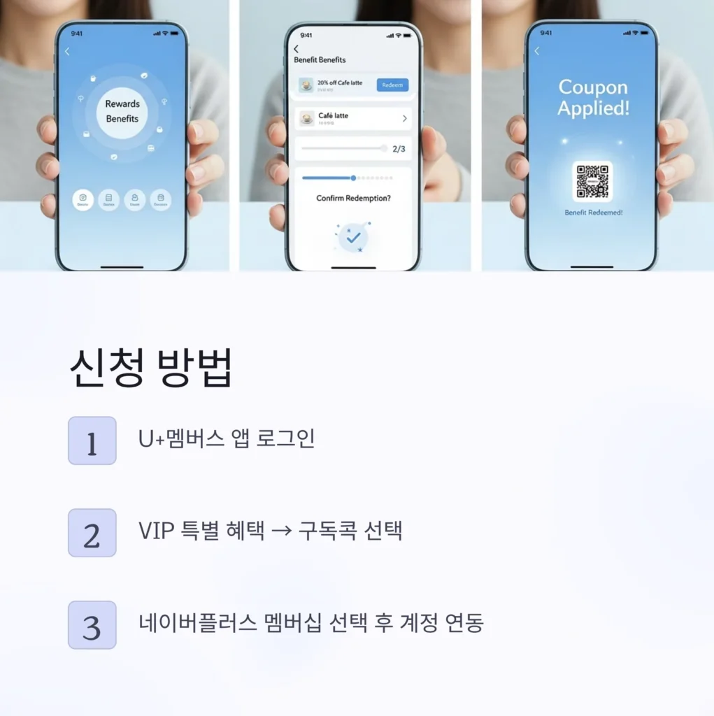 how-to-apply-membership-멤버십-신청방법