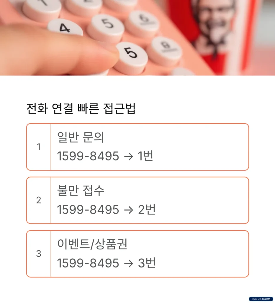 phone-connection-shortcut-전화연결-빠른방법